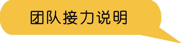 篮球教练队长训练计划书怎么写的_1