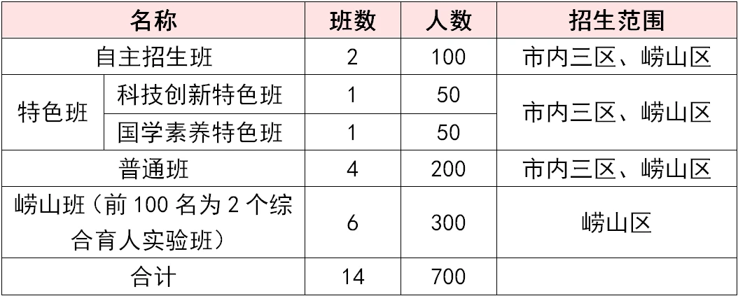 如何通过团队训练提升分卫配合能力_2