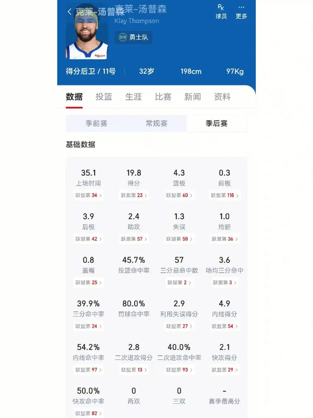 适合不同年龄段篮球爱好者的体能训练方案_2