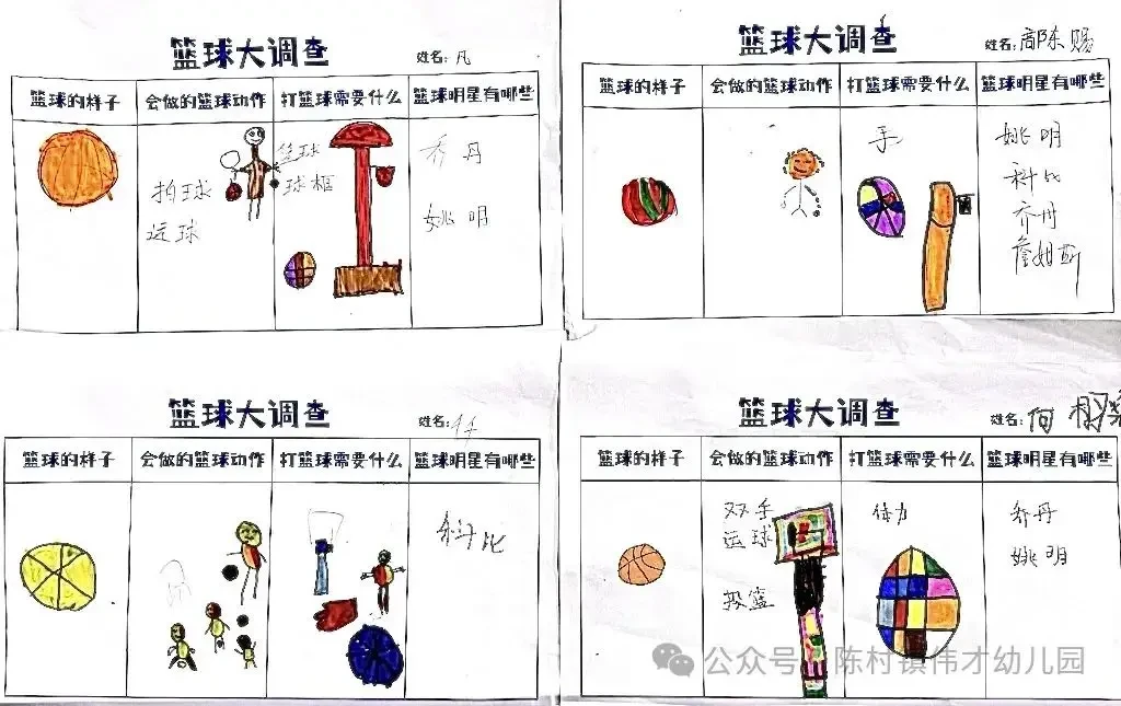 借助音乐放松心情，优化篮球训练状态的方法