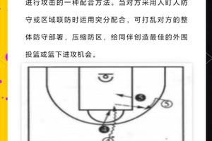  如何使用战术板提高篮球训练效果